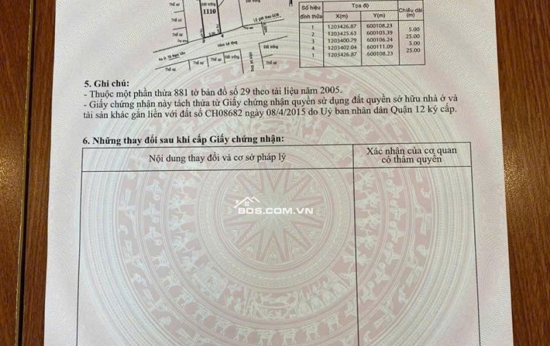 BÁN LỖ 2 LÔ THẠNH XUÂN 25 125M2 VHIR 5,6 TỶ, SỔ HỒNG RIÊNG,SANG TÊN LIỀN